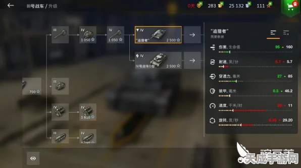 坦克世界闪击战深度攻略，坦克升级秘籍与配件速刷之道