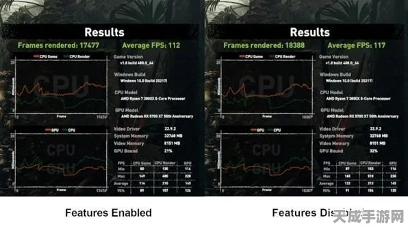 微软XSX/S系统大升级，FPS Boost帧数翻倍模式震撼来袭！