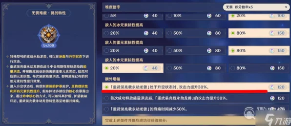 原神虔心炽火坚钢挑战全攻略，解锁万劫不灭的战斗艺术