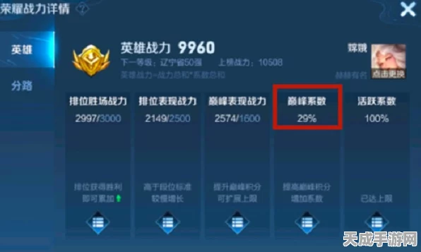 王者荣耀，揭秘巅峰系数如何左右高端战局，深度解析计算方法