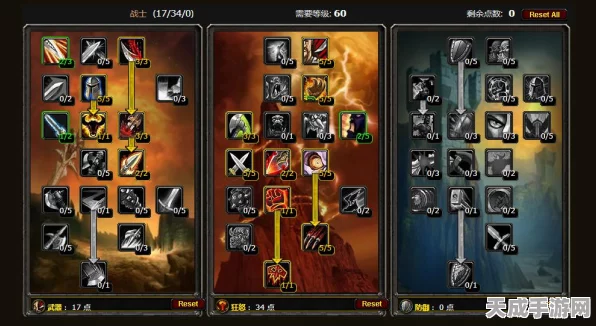 上古卷轴5传奇级技能加点攻略，打造你的终极战士