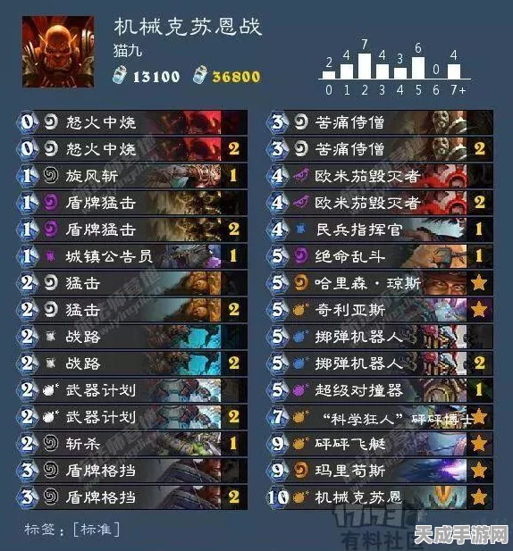 炉石传说美服顶尖对决，前百强克苏恩防战卡组深度解析与实战技巧