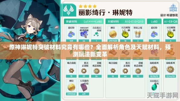 原神琳妮特天赋升级全攻略，材料清单大揭秘与高效获取途径