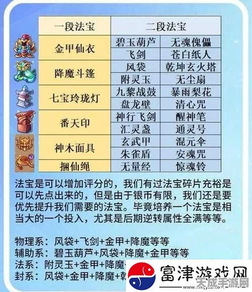 梦幻西游修炼秘籍，解锁高效修炼地点与独门技巧