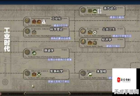 文明6巴比伦铝资源解锁攻略，掌握科技树，称霸铝时代！