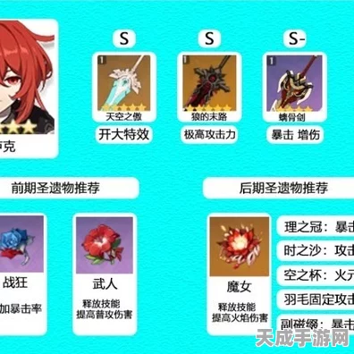 原神卡齐娜角色圣遗物词条搭配攻略，解锁极致战斗潜能！