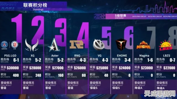 XG战队逆袭夺冠！DOTA2精英联赛上演让一追三传奇