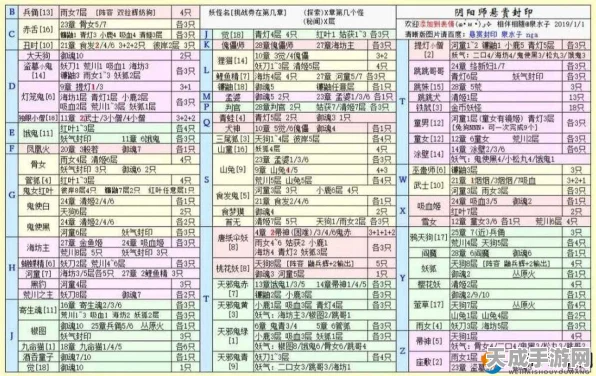 阴阳师新区开荒指南，悬赏封印等级揭秘，新手快速解锁悬赏任务攻略