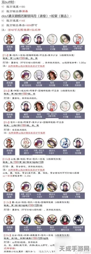 阴阳师新区开荒指南，悬赏封印等级揭秘，新手快速解锁悬赏任务攻略