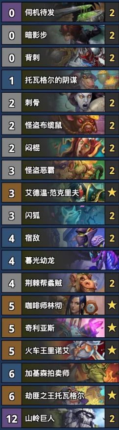 炉石传说新版本砰砰计划，奇迹贼登顶卡组全揭秘，赛事细节大放送