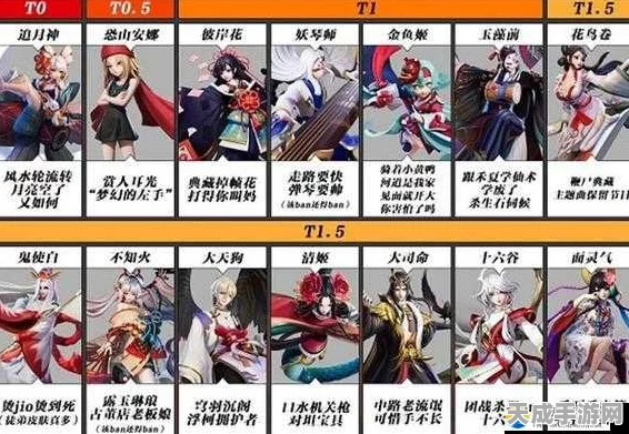 决战平安京深度攻略，揭秘鬼使白顶级阴阳术搭配，制胜赛场！