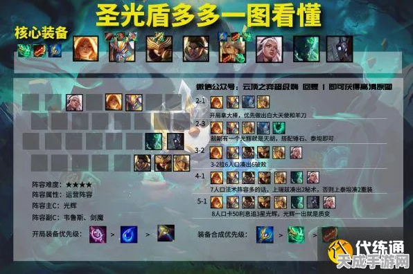 云顶之弈深度攻略，拉克丝主C阵容搭配与圣光秘术玩法揭秘