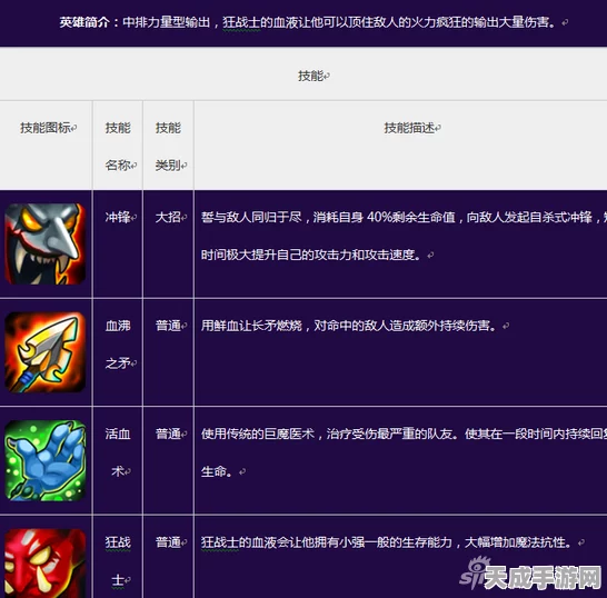 刀塔传奇深度攻略，神灵武士技能加点全解析，竞技场称霸必备！