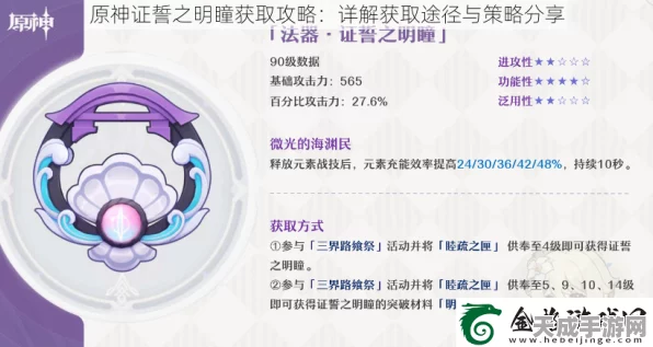 原神证誓之明瞳武器升级全攻略，突破材料一网打尽！