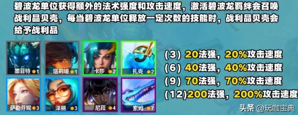 云顶之弈深度解析，神圣法球的奥秘与实战应用