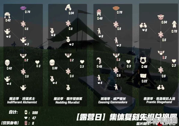 光遇先祖盛典，梦幻重逢，解锁限定先祖与专属奖励