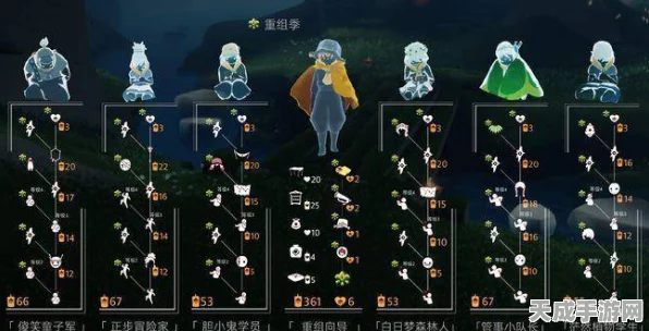 光遇集结季，解锁茫然植物学生先祖，掌握高效资源探索攻略