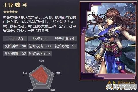 吴弓队新版强势逆袭！率土之滨战场新宠，王异缺席亦能独领风骚