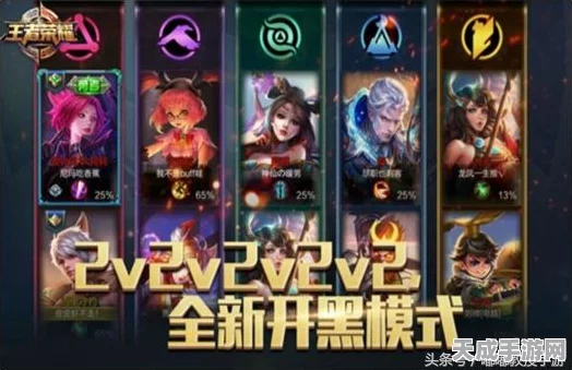 王者荣耀五军之战，围剿战术全解析与破解策略