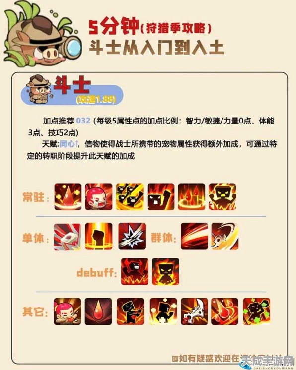猎人技能大揭秘，不休的乌拉拉战场制霸攻略
