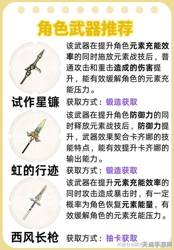 原神深度攻略，卡齐娜圣遗物搭配阵容全解析，助你征服提瓦特！