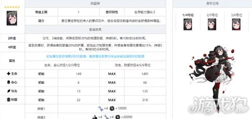 战双帕弥什深度攻略，揭秘含英檀心意识顶级搭配策略