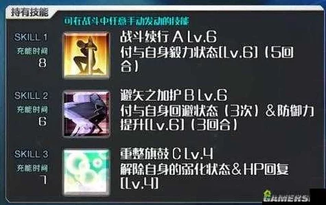 FGO深度解析，灵基再临材料全攻略，助你战力飙升！