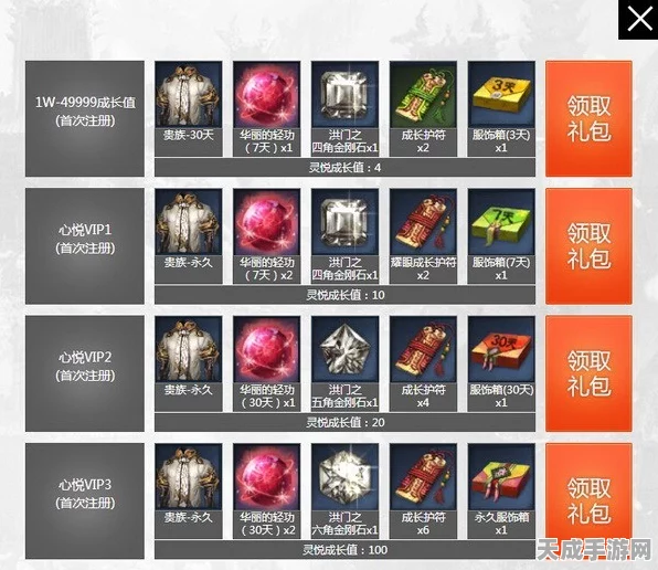 腾讯心悦会员专享福利，揭秘剑灵南天国体验账号申请攻略