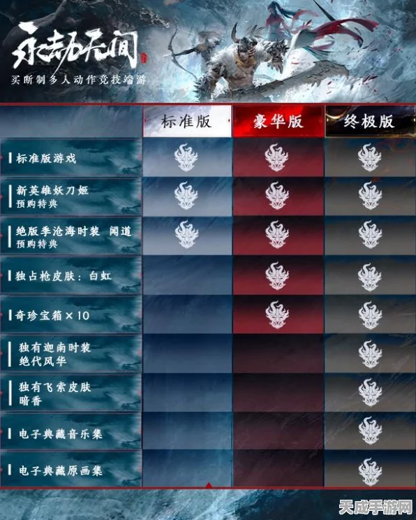 永劫无间古币大揭秘，解锁珍稀道具与独特玩法的钥匙