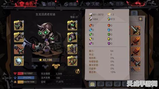 贪婪洞窟2，顶尖装备属性全揭秘，打造无敌战力的终极攻略