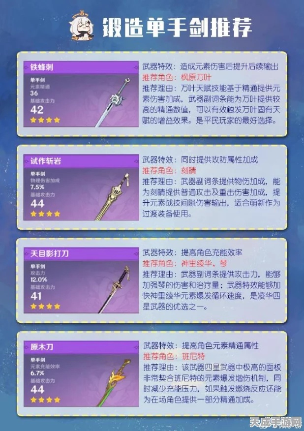 原神三星武器培养指南，性价比之选，助力冒险之旅