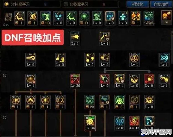 DNF召唤师终极刷图加点攻略，解锁最强战斗力的秘密