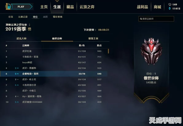 咸鱼之王攻略揭秘，黄铜9塔10层通关秘籍大公开！