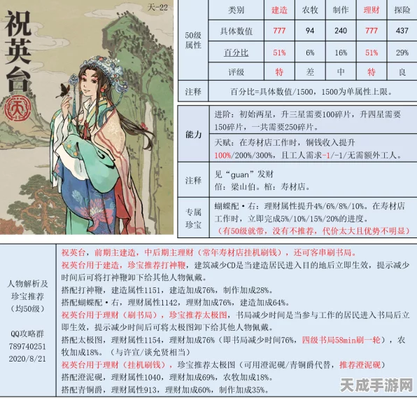 江南百景图深度解析，卿级人物培养指南，谁才是你的最强助力？