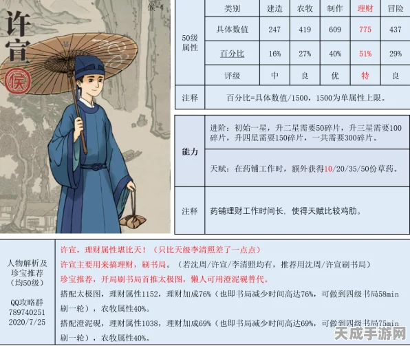 江南百景图深度解析，卿级人物培养指南，谁才是你的最强助力？