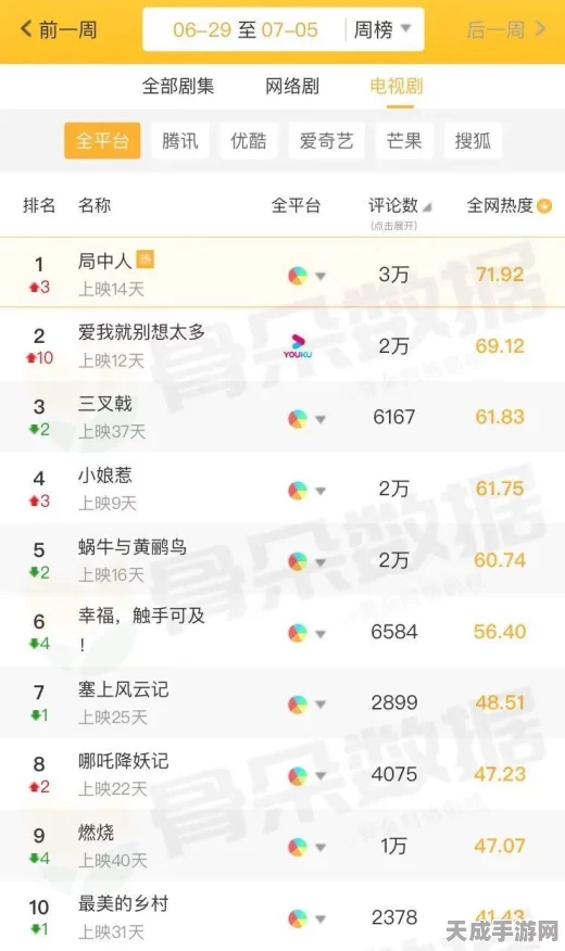 揭秘最强蜗牛海王三叉戟，珍稀神器获取全攻略