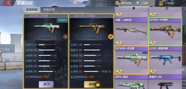 CF手游，顶尖赛事中的高性价比武器深度剖析