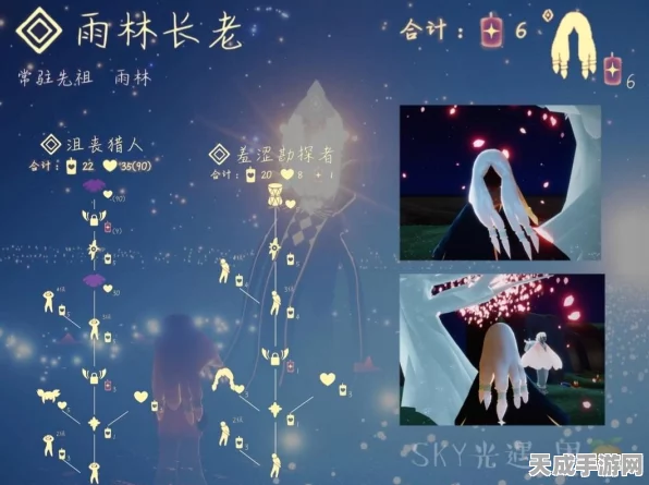 探秘光遇集结季，雨林先祖位置全揭秘，赢取限定奖励攻略