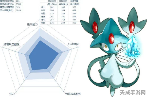 探秘口袋妖怪，亚克诺姆神秘属性全解析