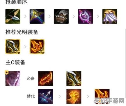 云顶之弈攻略揭秘，极地游侠强势上分技巧全解析