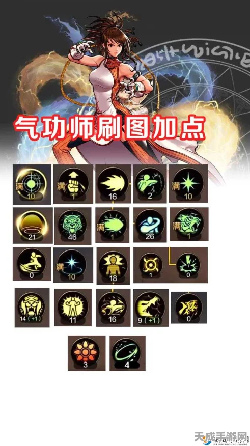 DNF气功师PK加点攻略，精准布局，制霸竞技场