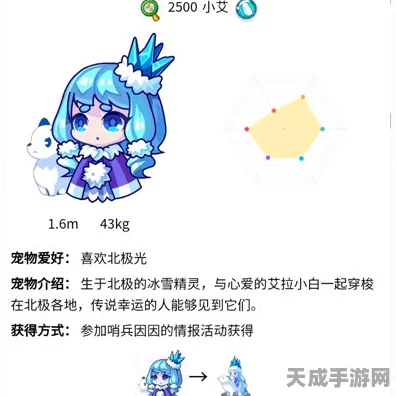 洛克王国，揭秘艾拉若全能技能表，打造无敌战斗图鉴
