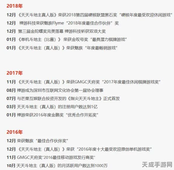 王牌竞速深度攻略，揭秘禅赛车获取秘籍，竞速体验再升级！