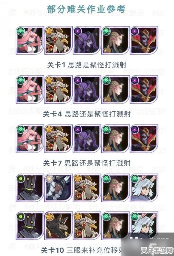 剑与远征深度解析，揭秘溅射伤害的计算奥秘