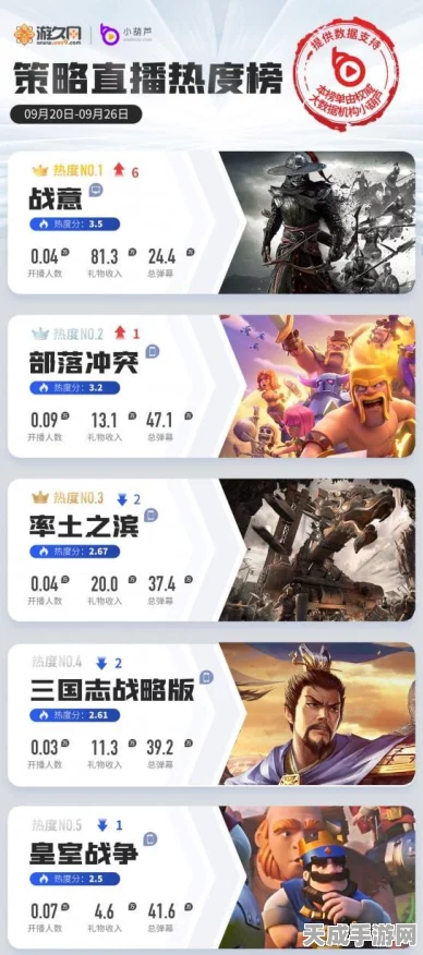 三国志战略版，顶尖策略家揭秘，觉醒武将最优选！