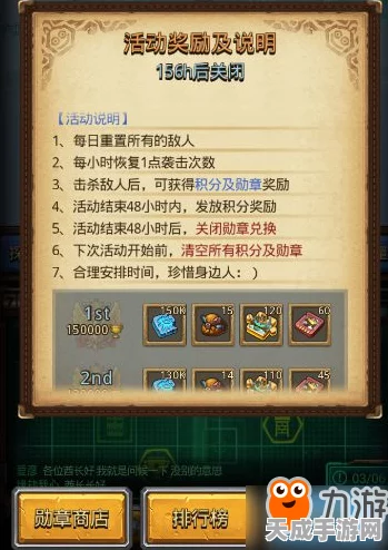 揭秘不思议迷宫六重天副本，通关秘籍与细节攻略