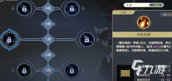 铃兰之剑，贝拉技能搭配全解析，打造无敌战士之路