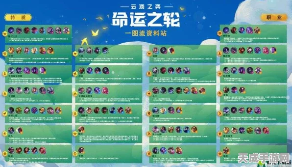 云顶之弈深度解析，揭秘补分号背后的策略与竞技奥秘