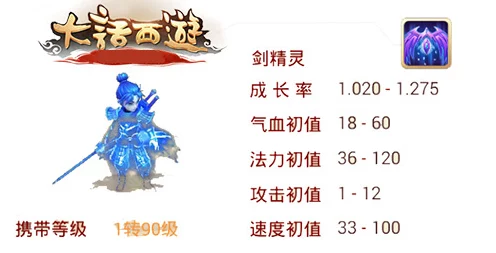 西游萌萌精灵争霸赛，四大极品精灵之魂，谁将独领风骚？