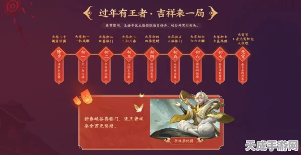 王者荣耀吉星高照，赛事福运揭秘与深层寓意探索